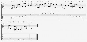 B Aeolian Mode on the Guitar - 5 CAGED Positions, Tabs and Theory