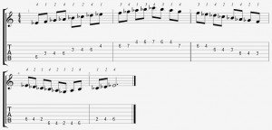 E Flat Aeolian Mode on the Guitar - 5 CAGED Positions, Tabs and Theory