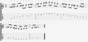 F Sharp Aeolian Mode on the Guitar - 5 CAGED Positions, Tabs and Theory