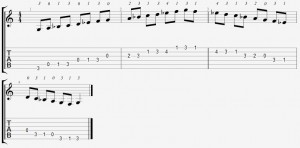 G Aeolian Mode on the Guitar - 5 CAGED Positions, Tabs and Theory