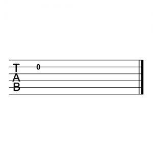 How To Read Guitar Tabs
