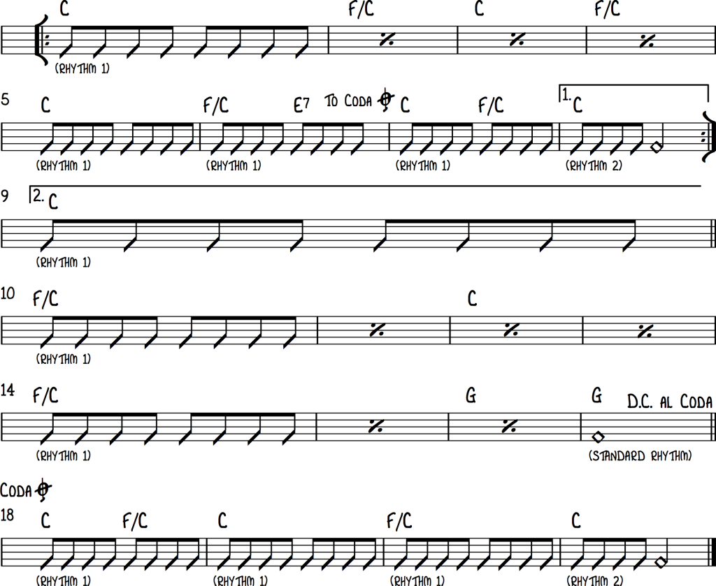 Repeat Chords How to Read Repeats