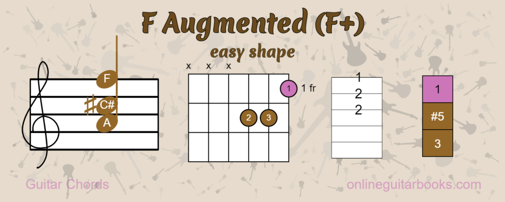 F Augmented Easy Shape